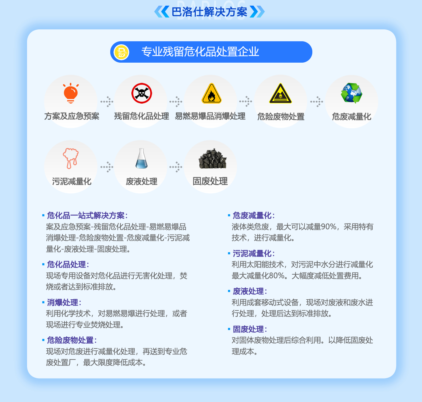 危化處置2-PC.jpg
